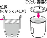 ミニもちつき機「ミニもっち」の使い方作り方10写真