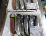鍋の季節に鰯つみれと鶏つみれ作り方1写真