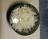簡単！節約！大根とネギの甘辛鶏つくね作り方1写真