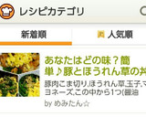 あなたはどの味？簡単♪豚とほうれん草の丼作り方10写真