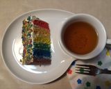 ナッペ苦手でも！レインボーケーキ作り方15写真