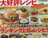 やわらか〜鶏胸肉のみぞれ煮♡大根おろし煮作り方11写真
