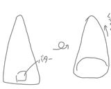 HB*簡単塩パン!作り方3写真