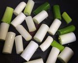 ネギの照り焼き【簡単】作り方2写真