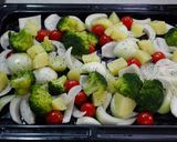 オーブンで仕上げるステーキ作り方3写真
