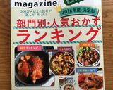 簡単！旨～♥キャベツ回鍋肉　ホイコーロー作り方13写真