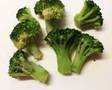 簡単で本格的!鶏肉の柔らか煮込みソテー作り方4写真