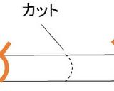 おせちに！鮭の昆布巻き作り方10写真