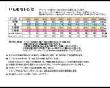 芋もち(石垣もち・鬼まんじゅう)超簡単作り方6写真