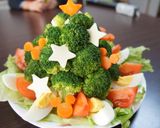 クリスマスツリーのポテトサラダ☆作り方12写真