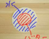 グリルで♪ガボチャあんのパイ風お菓子作り方3写真