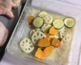 クリスマス☆塩麹ローストチキンレッグ作り方2写真