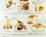 ローストチキン(丸鶏)作り方9写真