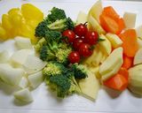 フライパンで！野菜たっぷりローストチキン作り方1写真