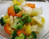 フライパンで！野菜たっぷりローストチキン作り方2写真