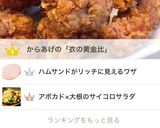 簡単♡絶対カリカリになる唐揚げの衣♡作り方9写真