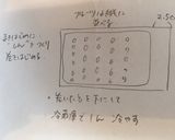 ふわ楽ロールケーキ作り方6写真