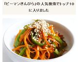 にんじんとピーマンのきんぴら作り方4写真
