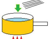 減塩ラーメンの食べ方の研究発表作り方3写真