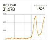 すあま風モチモチ！コロコロ可愛い♡まゆ玉作り方9写真
