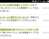 時短簡単定番☆豚バラとキャベツのさっと煮作り方8写真
