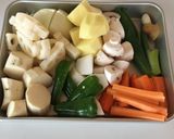野菜が旨っ！手羽元のスープカレー作り方1写真