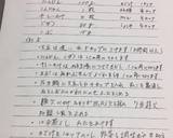 ふるさとの味の定番・大豆の五目煮作り方9写真