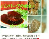 ハンバーグの焼き方♡簡単デミソース作り方1写真