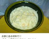 コストコ♡冷凍ティラピアで簡単白身フライ作り方15写真