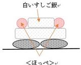 節分に！お多福のデコ巻き寿司作り方8写真