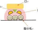 節分に！鬼のデコ巻き寿司作り方12写真