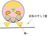 節分に！鬼のデコ巻き寿司作り方14写真
