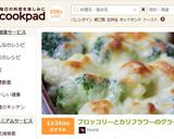 ブロッコリーとカリフラワーのグラタン作り方6写真