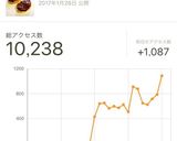 材料２つ簡単ミニチョコラスク 覚書作り方17写真