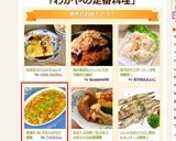 厚揚げ de やわらかカツ煮風作り方7写真
