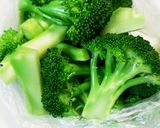 鶏とカラフル野菜のさっぱり焼き作り方2写真