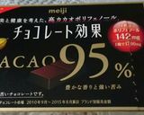 いろいろ野菜スープ作り方8写真