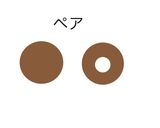 ガナッシュが決め手!簡単ココアクッキー作り方7写真