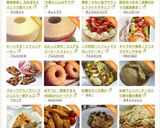 簡単美味♪ 玉ねぎのエスニック風マリネ作り方23写真