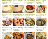 簡単美味♪ 玉ねぎのエスニック風マリネ作り方23写真