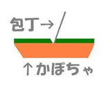 煮物にどうぞ☆かぼちゃで葉っぱ♪作り方3写真