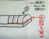お弁当３分おかずシリーズ！板わさサンド♪作り方1写真