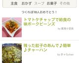 トマトケチャップで給食の味ポークビーンズ作り方11写真