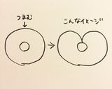一晩寝かせてOKパリッともっちりベーグル作り方33写真