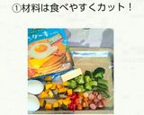 パンケーキMixで作るケークサレ作り方1写真