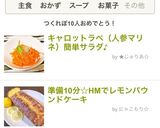 準備10分☆HMでレモンパウンドケーキ作り方14写真