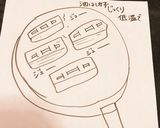 簡単!! 竹輪の油揚げ包み作り方5写真