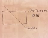 簡単＊ハートの苺チーズケーキ作り方8写真