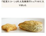 紅茶おからクッキー＆おからスコーン作り方5写真