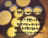 レモンのマドレーヌ作り方6写真